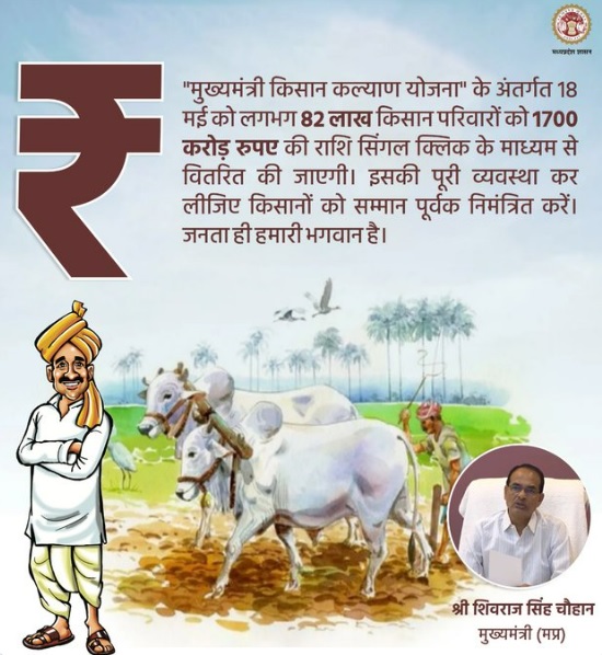 Madhya Pradesh Mukhyamantri Kisan Kalyan Yojana Beneficiary