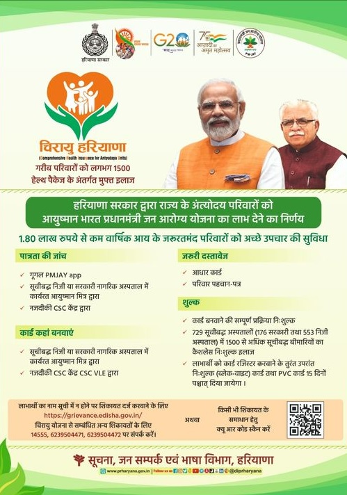 Haryana CHIRAYU Scheme Logo