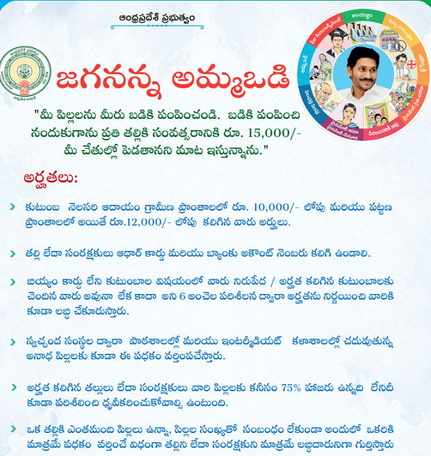 Jagananna Amma Vodi Scheme Logo