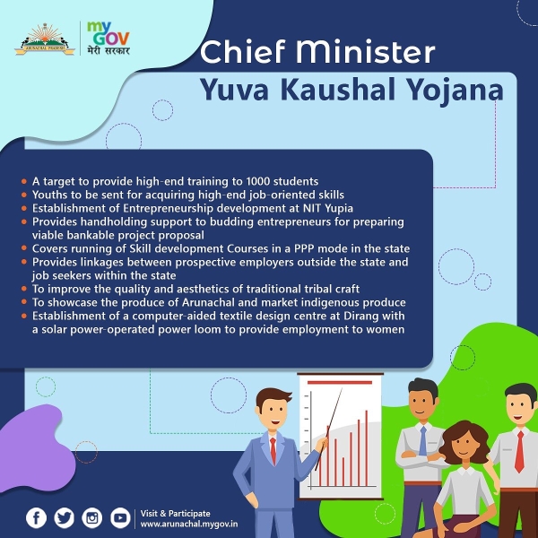 chief minister yuva kaushal yonja logo