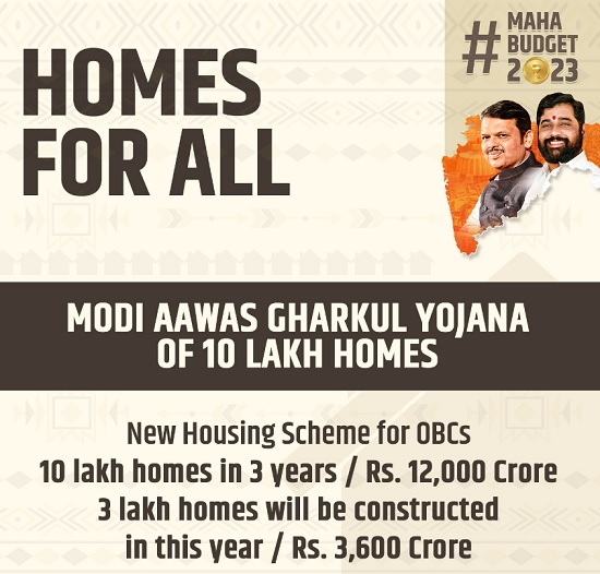 Maharashtra Modi Awas Gharkul Yojana Logo.