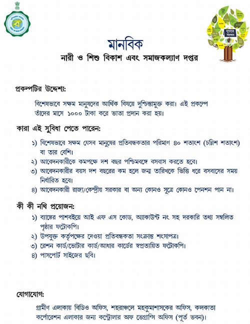 West Bengal Manabik Pension Scheme Information.