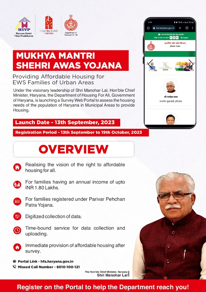 Haryana Mukhyamantri Shehri Awas Yojana Information