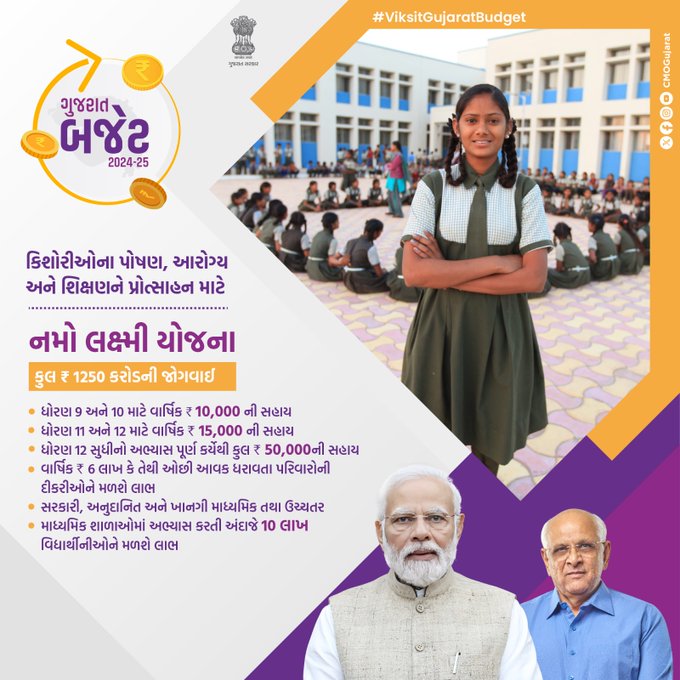 Gujarat Namo Lakshmi Yojana Information