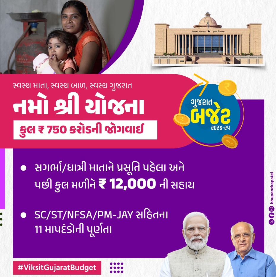 गुजरात नमो श्री योजना लोगो
