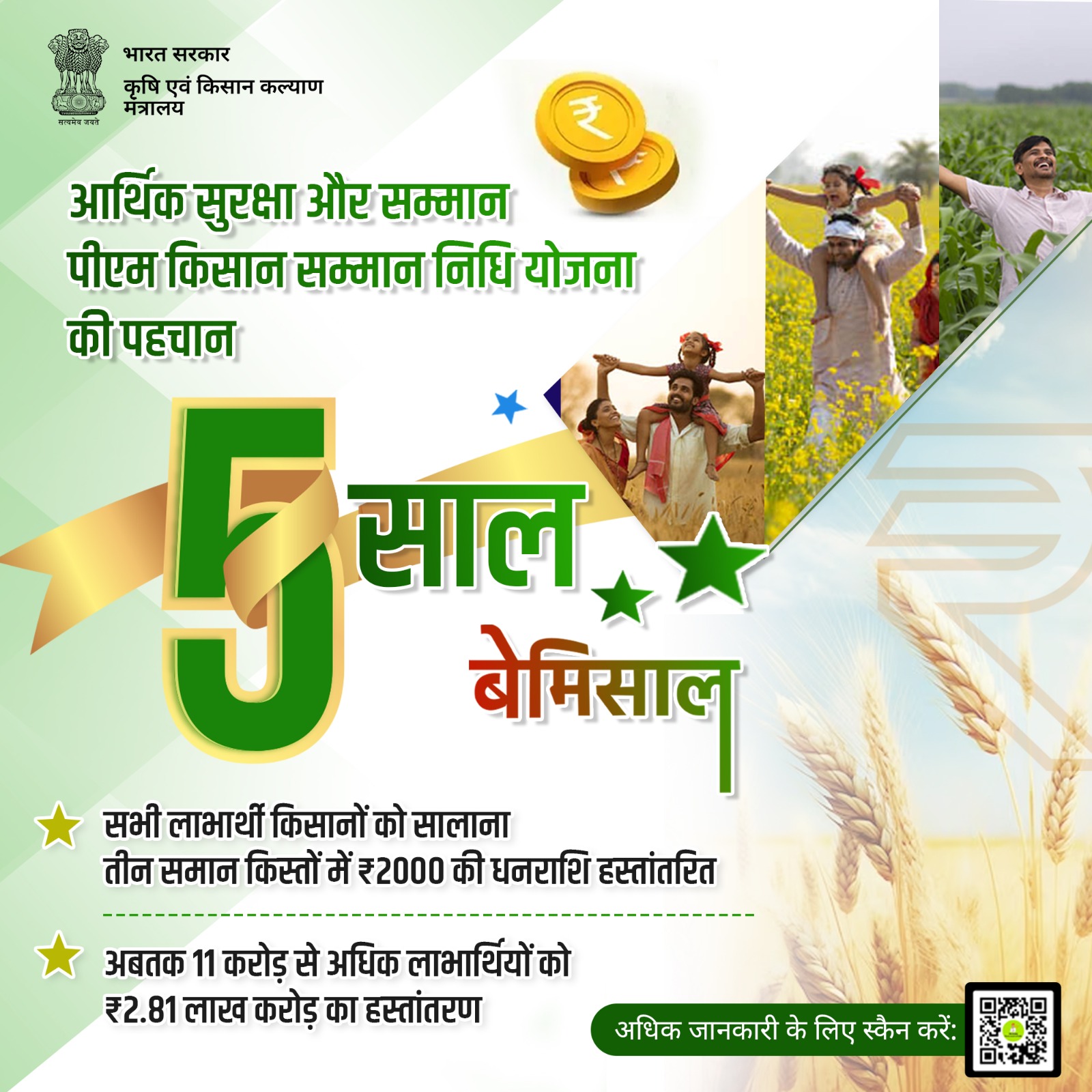 Pradhan Mantri Kisan Samman Nidhi Announcement