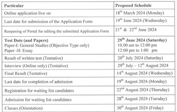 Schedule of Jamia Millia Ismlaia RCA Coaching Program