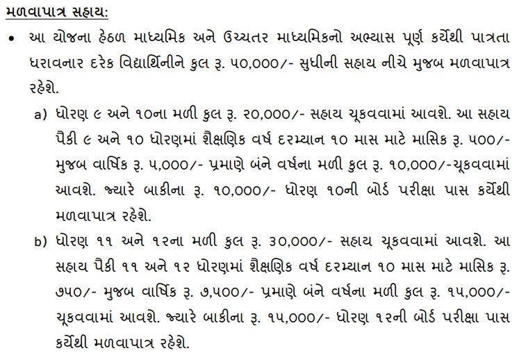 गुजरात नमो लक्ष्मी योजना का सम्पूर्ण लाभ विवरण।