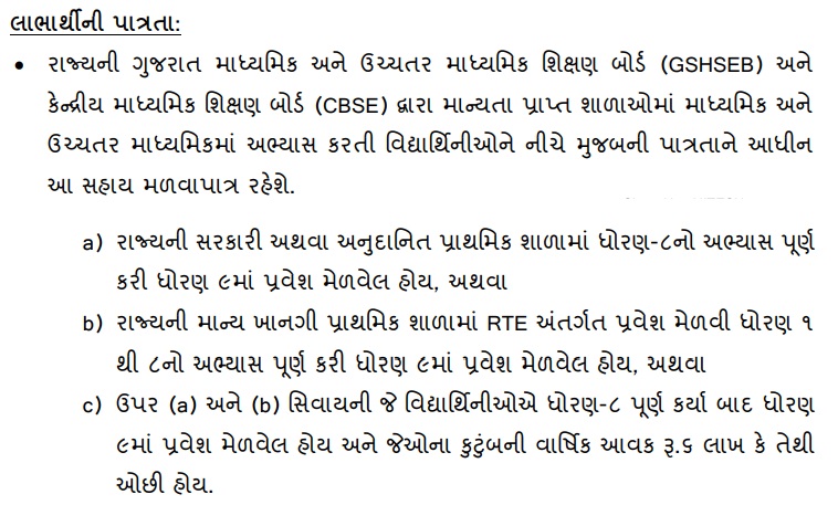 गुजरात नमो लक्ष्मी योजना की पात्रता