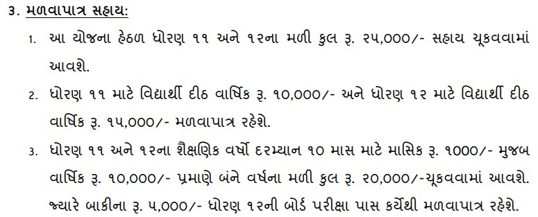 गुजरात नमो सरस्वती विज्ञान साधना योजना का सम्पूर्ण लाभ विवरण