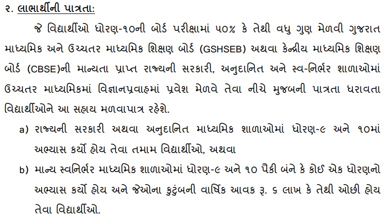 Gujarat Namo Saraswati Vigyan Sadhana Yojana Eligibility