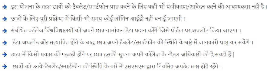 UP Swami Vivekanand Yuva Sashaktikaran Yojana Eligibility