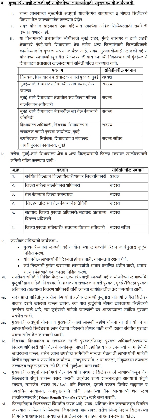 अन्नपूर्णा योजना का प्रोसेस माझी लड़की बहिन योजना के लाभार्थियों के लिए