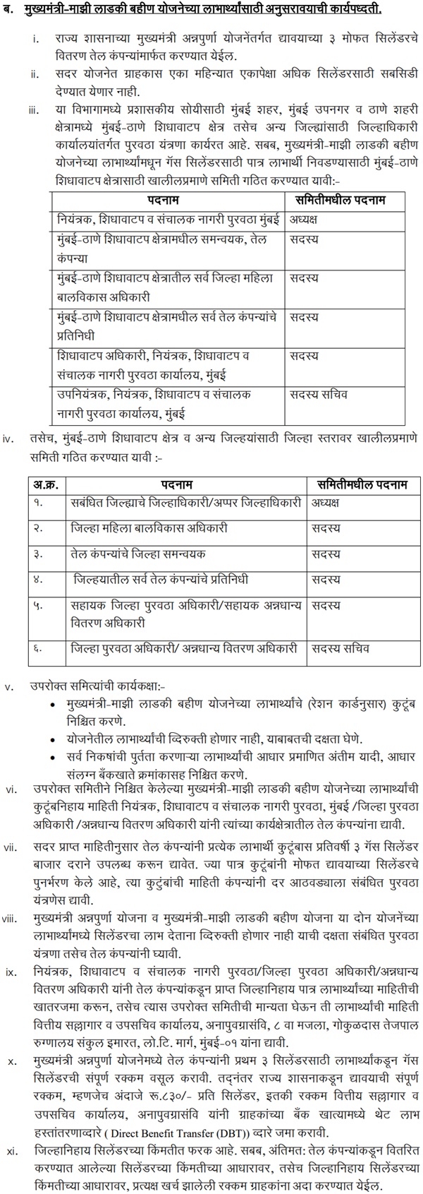 अन्नपूर्णा योजना का प्रोसेस माझी लड़की बहिन योजना के लाभार्थियों के लिए