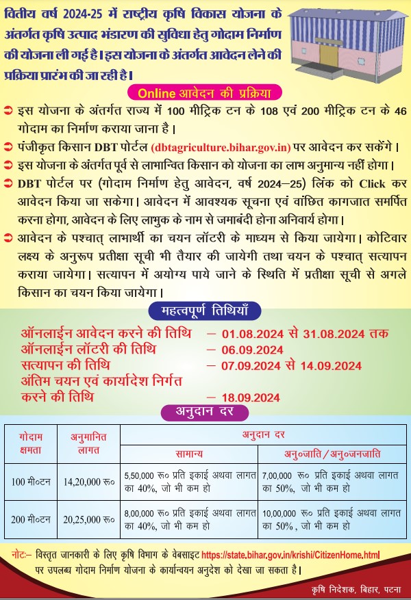 Bihar Godam Nirman Yojana details