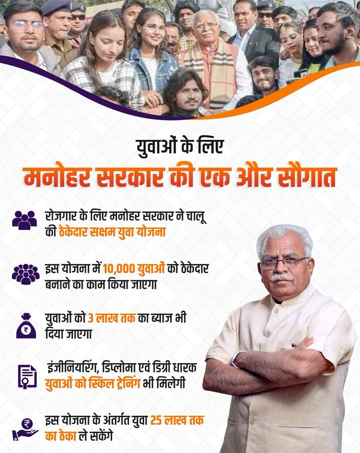 Haryana Contractor Saksham Yuva Yojana details