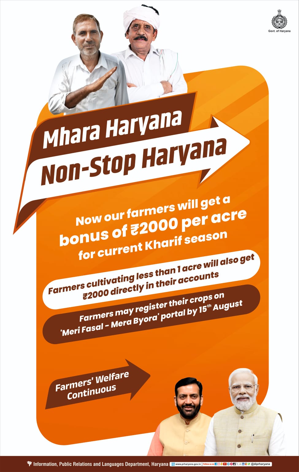 Haryana Farmer Bonus Scheme Image