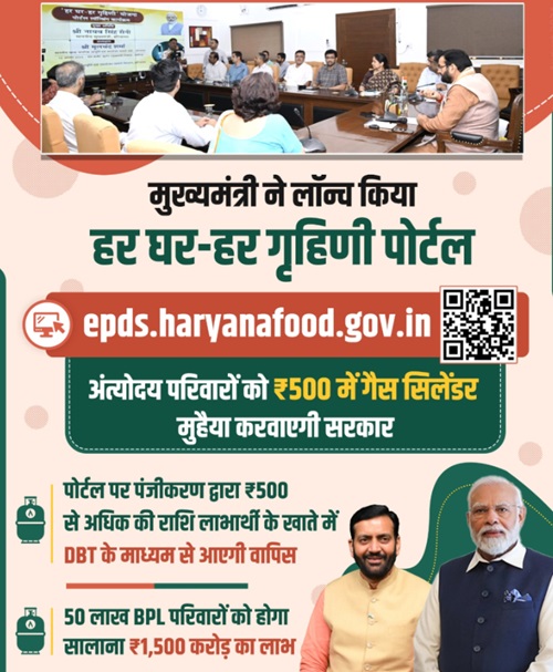 Haryana Har Ghar Har Grihni Scheme Details