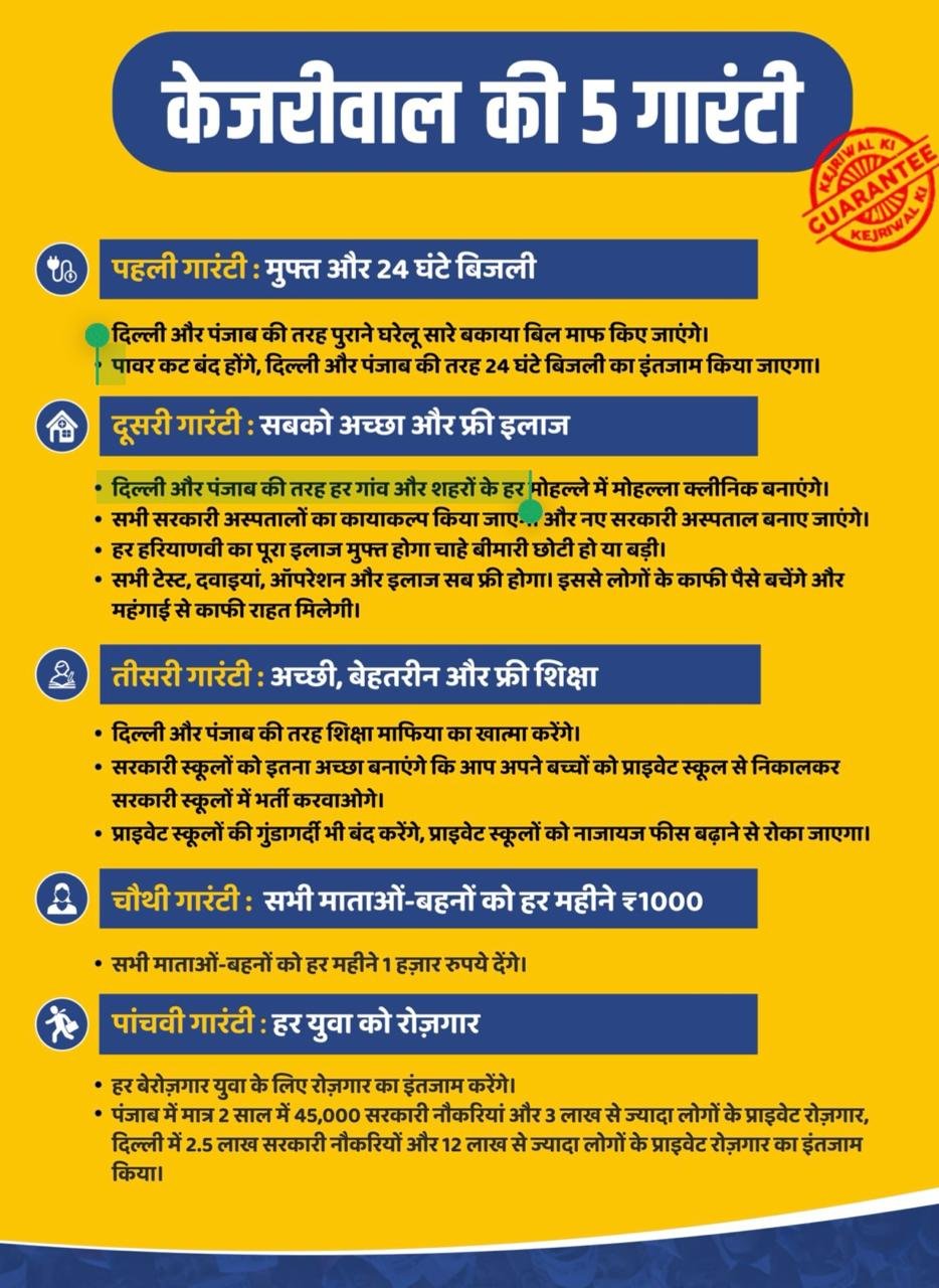 Kejriwal 5 Guarantees for Haryana