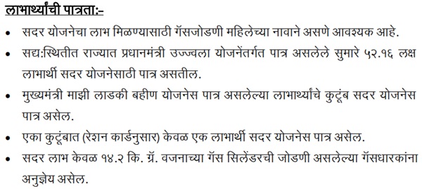 मुख्यमंत्री अन्नपूर्णा योजना पात्रता