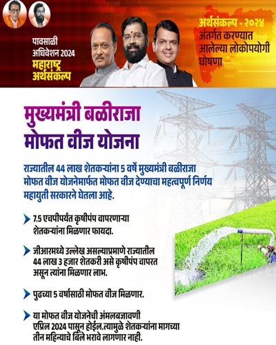 Maharashtra Mukhyamantri Baliraja Free Electricity Scheme Benefits