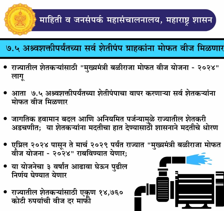 Maharashtra Mukhyamantri Baliraja Free Electricity Scheme Benefits