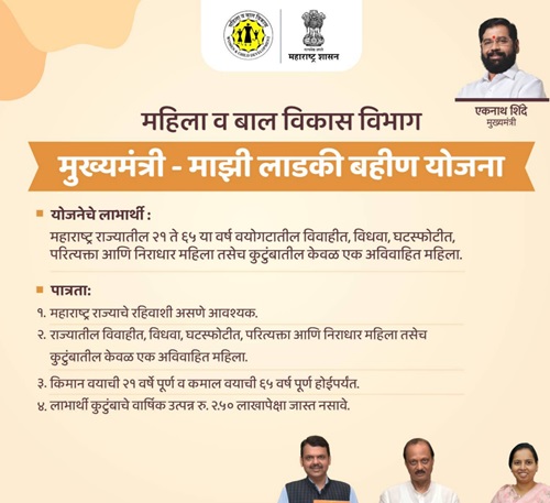 Maharashtra Mukhyamantri Majhi Ladki Bahin Yojana Eligibility