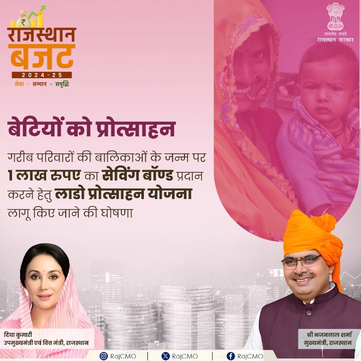 Rajasthan Lado Protsahan Yojana Information