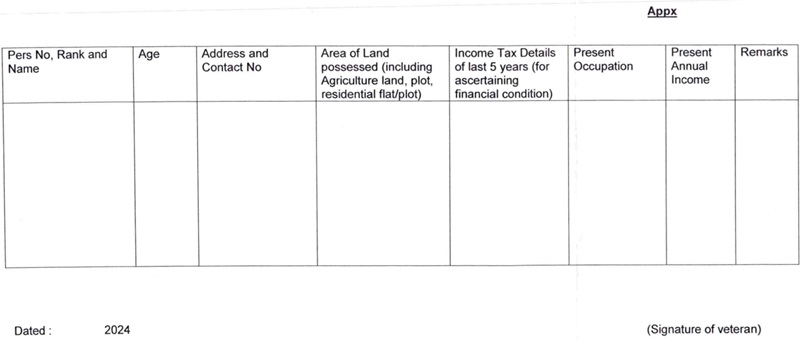 Yudh Samman Yojana Ex Servicemen Detail Submit Format