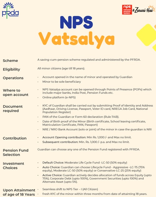 NPS Vatsalya Scheme Details