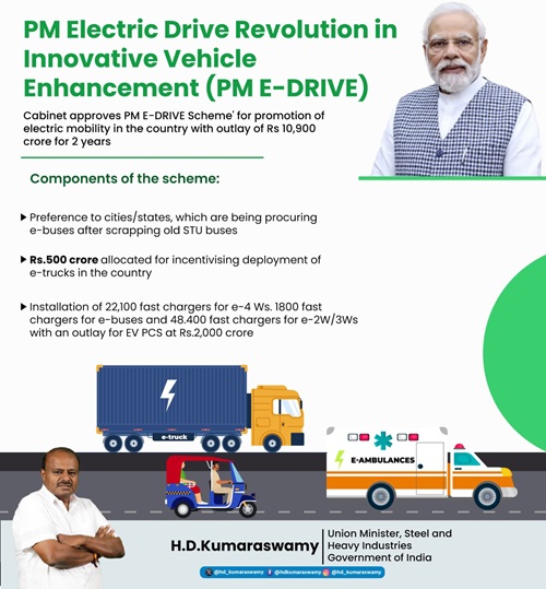 PM E Drive Scheme Details