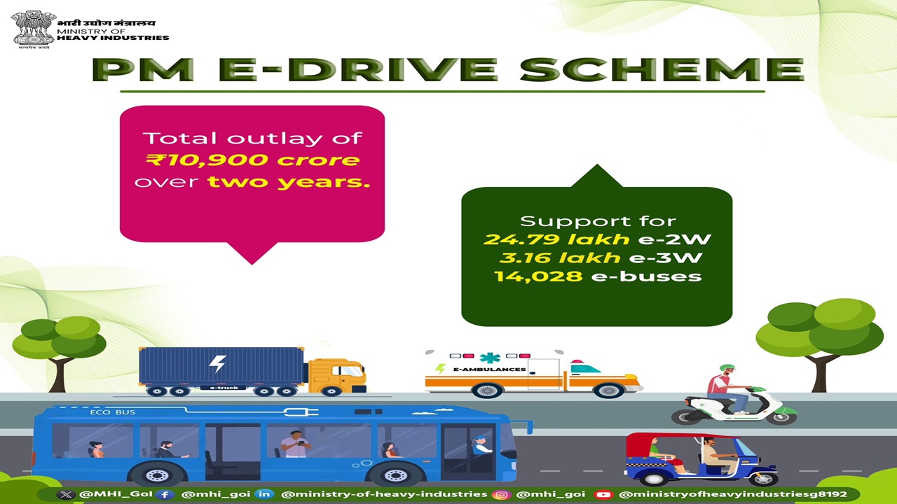 PM E Drive Scheme Main Image