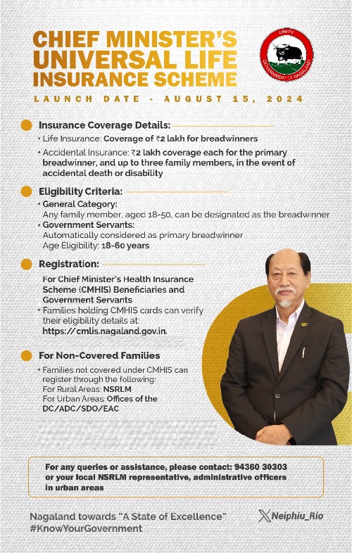 Nagaland Chief Minister Universal Life Insurance Scheme Details