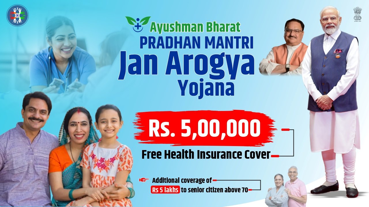 Ayushman Bharat-Pradhan Mantri Jan Arogya Yojana Logo