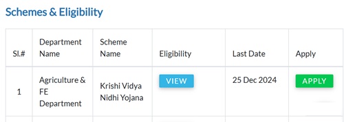 Krishi Vidya Nidhi Yojana Apply Online