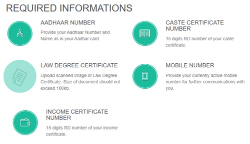 Stipend to LAW Graduates Scheme Documents