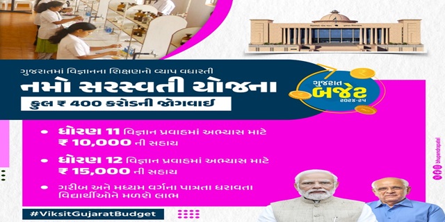 Gujarat Namo Saraswati Vigyan Sadhana Yojana Details