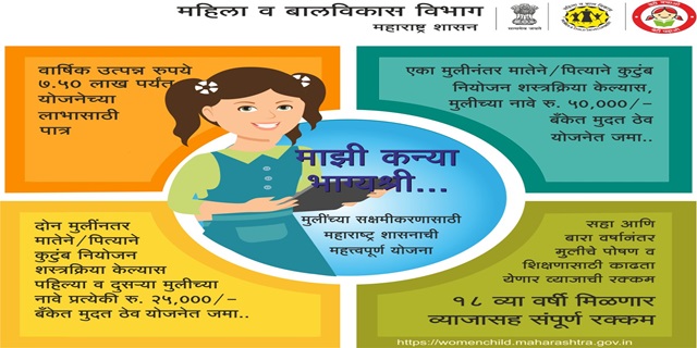 Majhi Kanya Bhagyashree Scheme Image