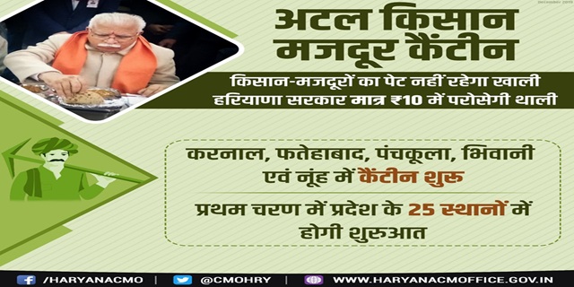 Haryana Atal Kisan Mazdoor Canteen Yojana Image