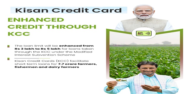 Kisan Credit Card Scheme image