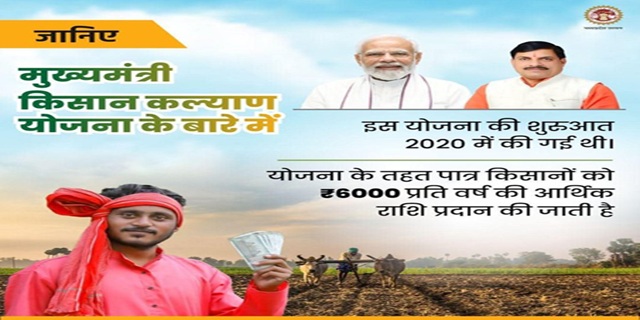 Madhya Pradesh Mukhyamantri Kisan Kalyan Yojana Logo