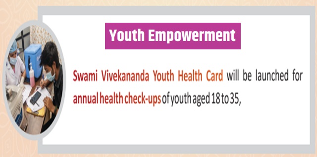 Maharashtra Swami Vivekananda Youth Health Card Scheme Image