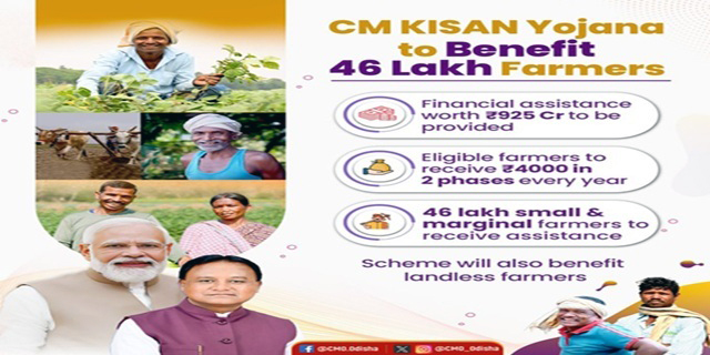 Odisha CM Kisan Yojana Image