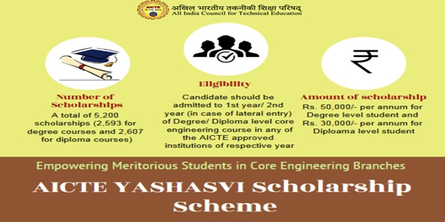 AICTE Yashasvi Scholarship Scheme Image