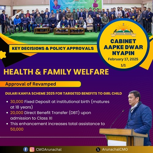 Dulari Kanya Scheme Details