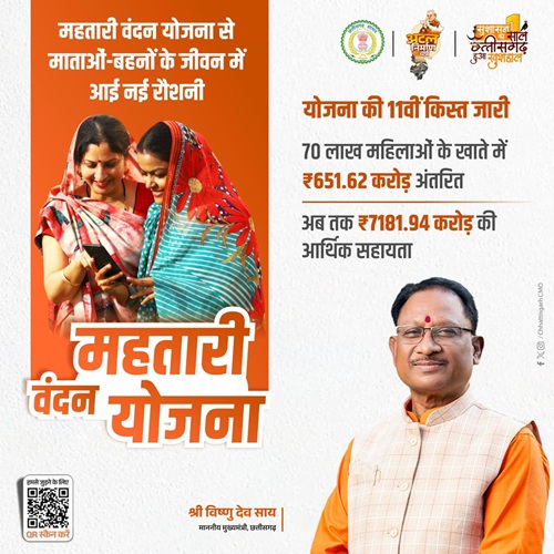 महतारी वंदन योजना विवरण