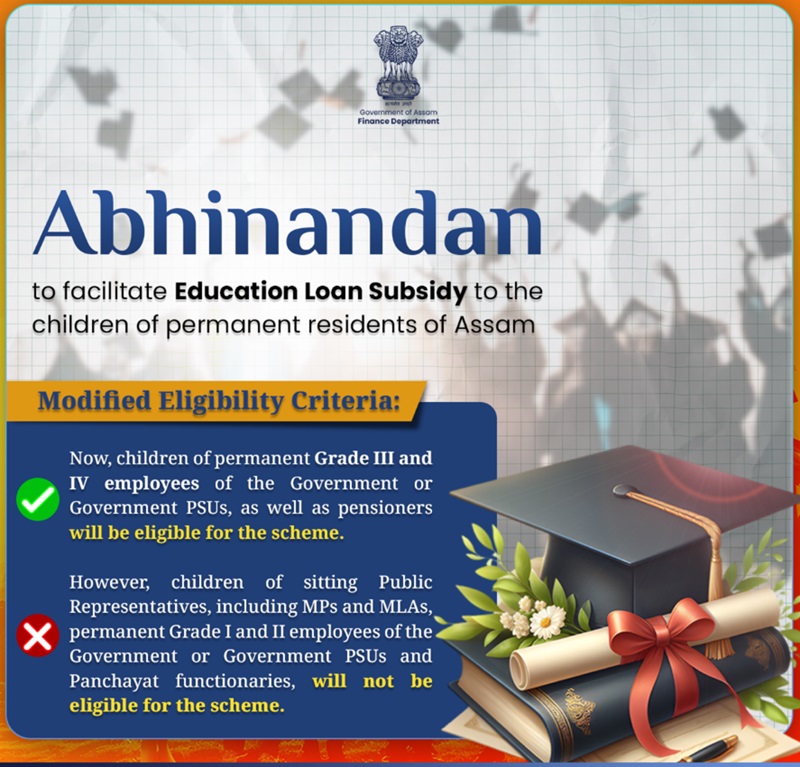 Abhinandan Education Loan Subsidy Scheme Modified Eligibility