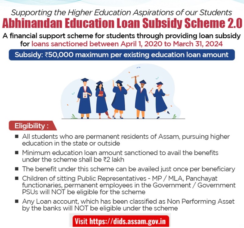 Abhinandan Education Loan Subsidy Scheme Eligibility