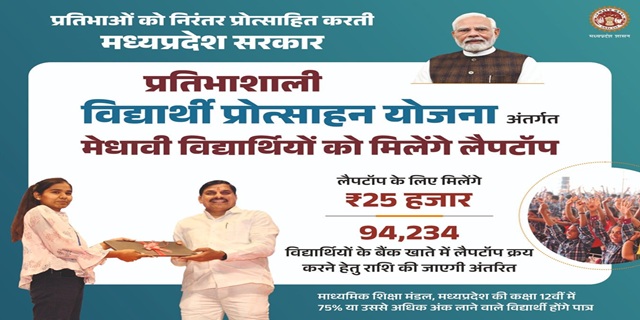 Madhya Pradesh Pratibhashali Vidyarthi Protsahan Yojana Image Madhya Pradesh Pratibhashali Vidyarthi Protsahan Yojana Image