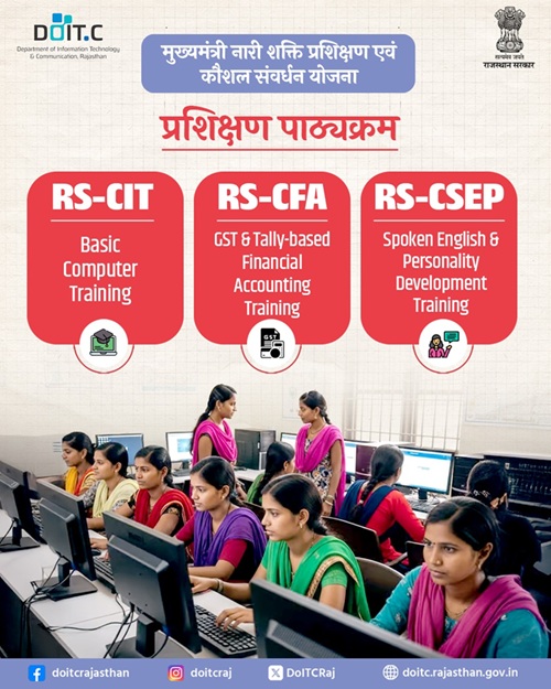 Nari Shakti Parshikshan and Kaushal Samvardhan Scheme info